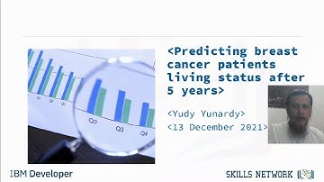 IBM Coursera Advanced  Data Science Capstone – Yudy Yunardy