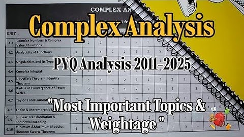 CSIR NET Mathematics |Complex Analysis PYQ 2011-2025 |Exam Strategy &Important Topics |