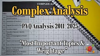 CSIR NET Mathematics |Complex Analysis PYQ 2011-2025 |Exam Strategy &amp;Important Topics |