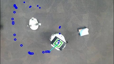 Turtlebot Waypoints Following