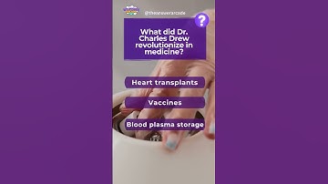 🚀 Black Inventors Who Changed the World – Bet You Didn’t Know These Genius Inventions! #quiz