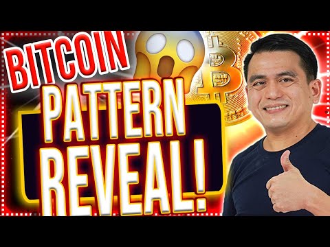 BITCOIN PATTERN REVEAL! | Crypto Live Pilipinas | July 22 2022