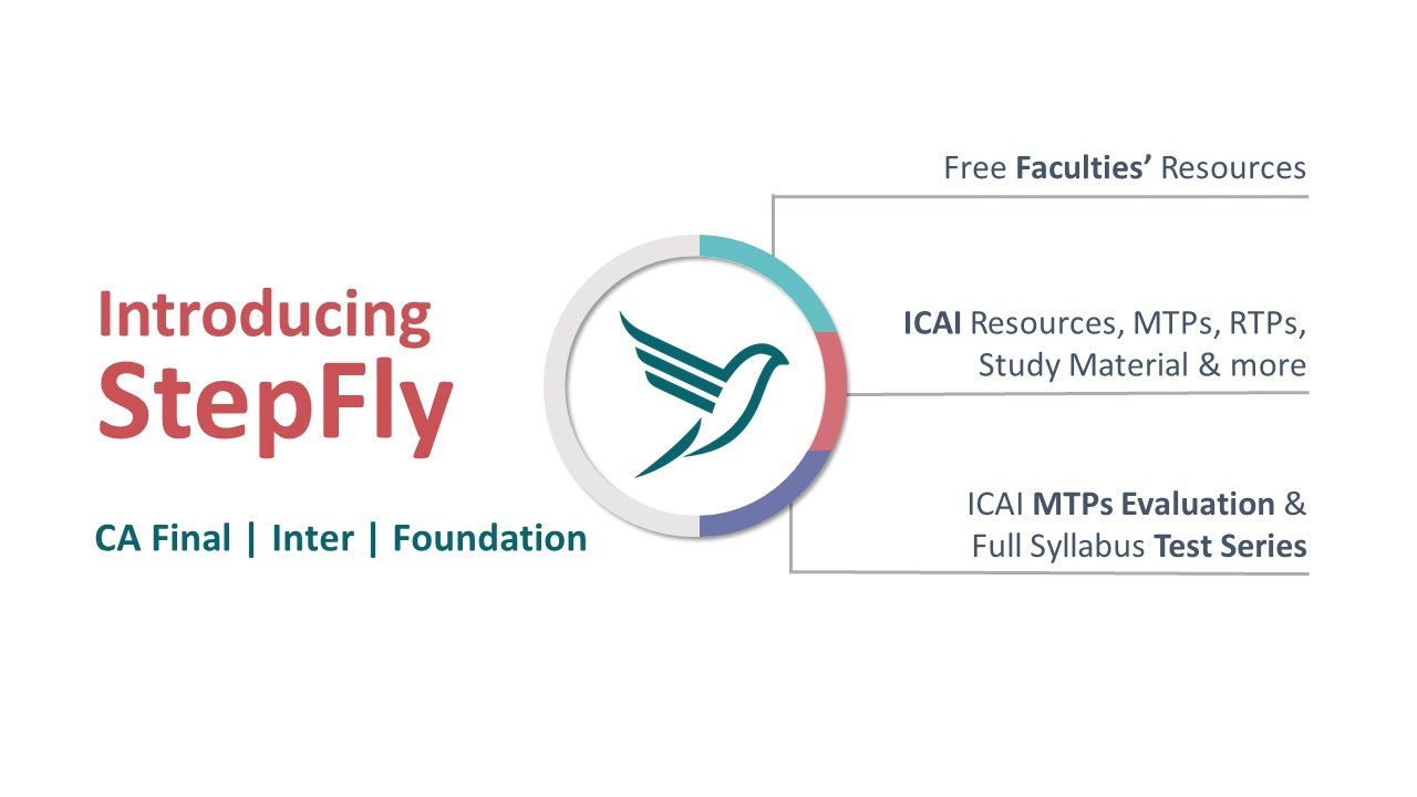 Faculties' Free Resources | ICAI Resources | MTPs Evaluation & Full Syllabus Test Series at StepFly