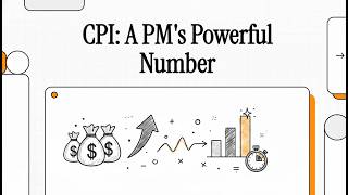 Cost Performance Index (CPI)