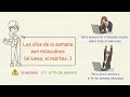 Aprender español: Mejora tu español con mis consejos de la semana (4)