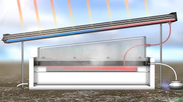 SalStill Passive Solar Distiller Animation