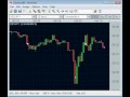 Profitable Forex scalping strategy pdf,Trading,indicator