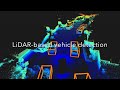 LiDAR-based vehicle detection with the Waymo Open Dataset