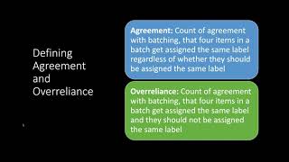 AI-Assisted Human Labeling: Batching for Efficiency without Overreliance