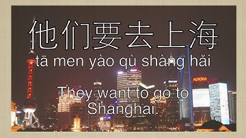 Yes/No Questions in Chinese