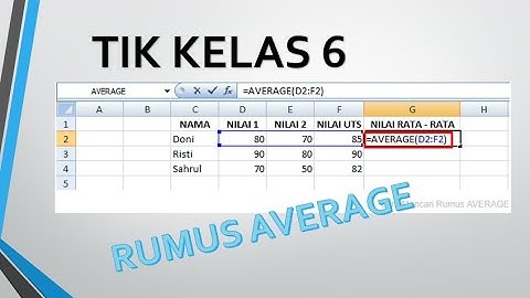 TIK Kelas 6 Materi Rumus Excel Average (Pertemuan 6)