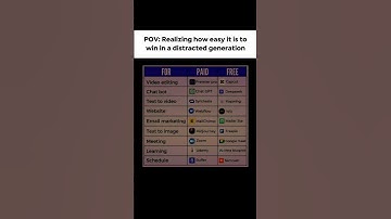 this generation 😃 #ai #automation #tech #technology #artificialintelligence #shorts #programming