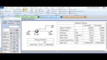 ASPEN HYSYS FOR THE BEGINNERS/ HEATER/LEC 05