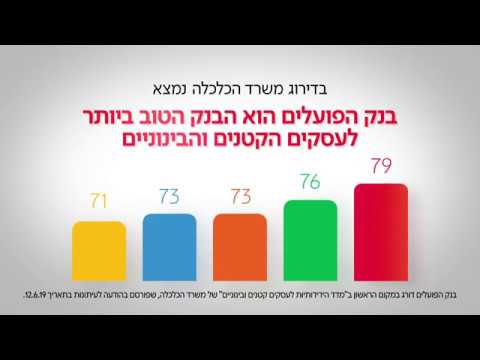 וִידֵאוֹ: מה מסווג כמעמד פועלים?