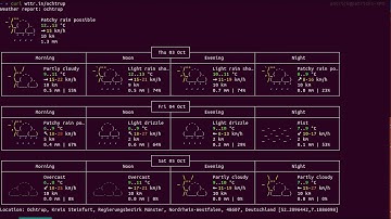 How to show weather information using curl in the Linux terminal