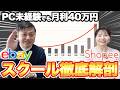 【スクール徹底解剖】月利40万円達成までのサービスロードマップを全て解説します【eBay輸出Shopee輸出】