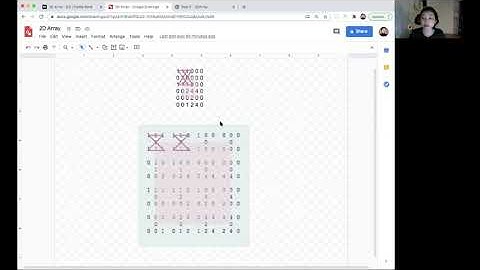 Solving 2D Array and Maximum Hourglass Sum