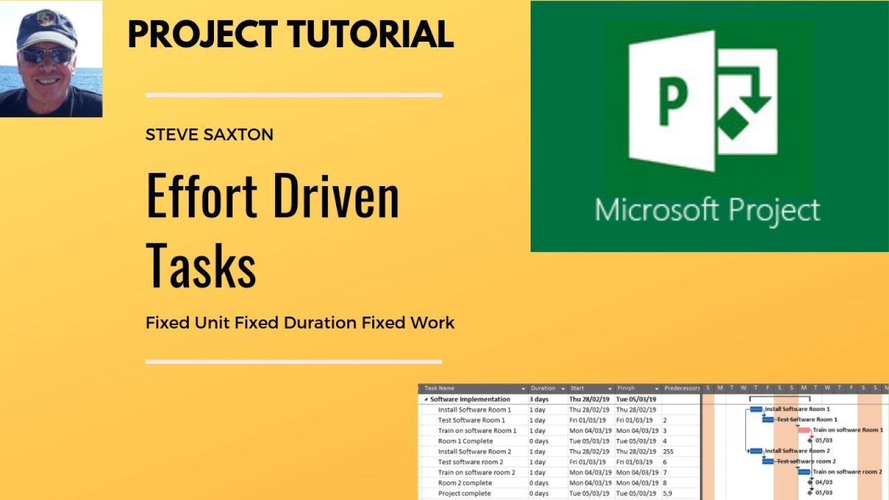 Earned Value Tables In Microsoft Project Youtube