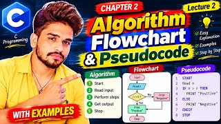 Algorithm, Flowchart & Pseudocode Explained | C Programming Chapter 2 | With Examples