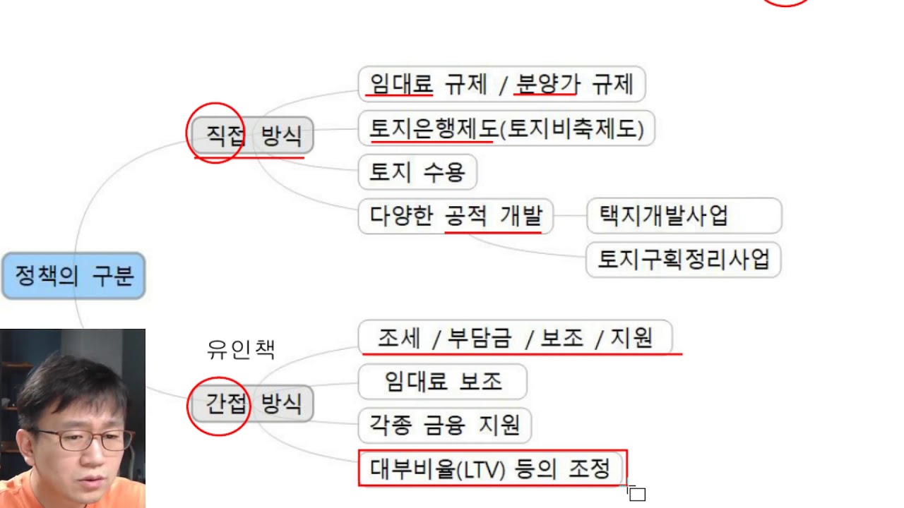 암기코드 ll 강의노트 17 18 시장실패, 개입방식, 외부효과, 공공재