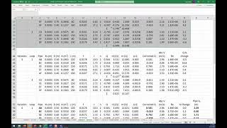 Hardy-Cross method: finding pressure; Hazen-Williams practice - CE 331 (22 Feb 2021) Class 13 Net Worth