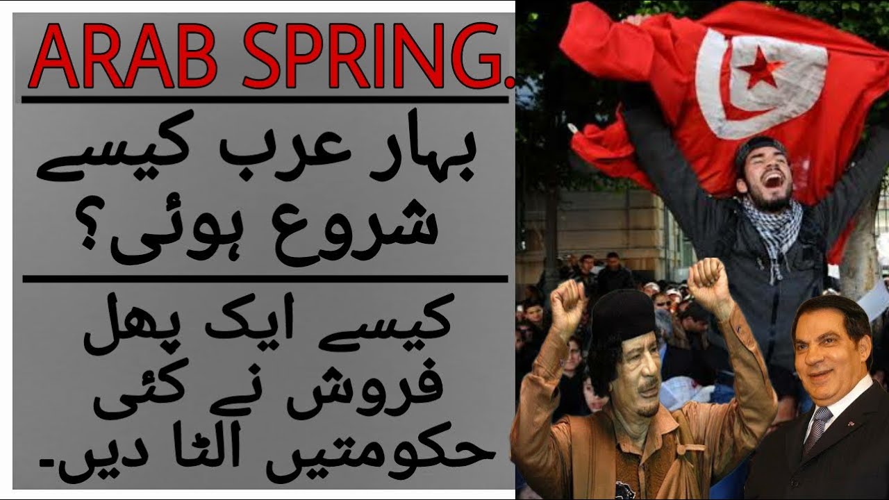 ARAB SPRING||BAHAR-E-ARAB||HOW IT STARTED||URDU\HINDI