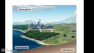 AP HuG Chapter 1 Key Issue 4