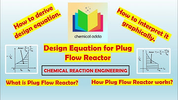Plug Flow Reactor | Design Equation for PFR #chemicaladda #chemicalengineering #pfr #CRE #gatech