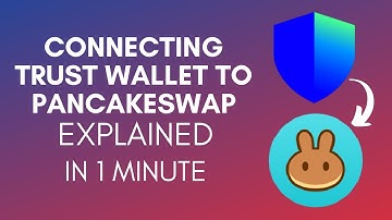 How To Connect Trust Wallet To PancakeSwap (2025)