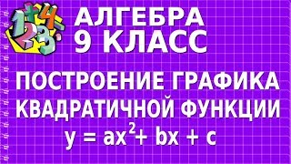 ПОСТРОЕНИЕ ГРАФИКА КВАДРАТИЧНОЙ ФУНКЦИИ. Видеоурок | АЛГЕБРА 9 класс