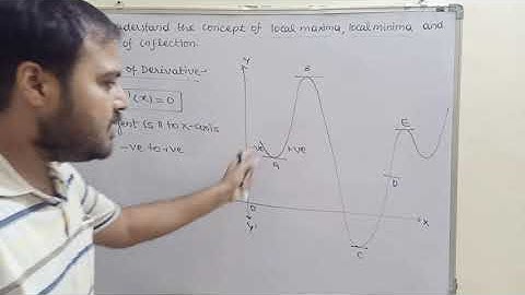 Maths activities for class XII students.