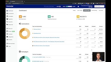 Postscript SMS Tutorial: A Step-by-Step Walkthrough of the Platform