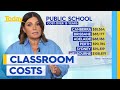 Managing mounting school fees for your children | Today Show Australia