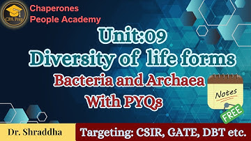Bacteria & Archaea | Diversity of Life Forms | Unit 9 CSIR NET Life Sciences | Dr. Shraddha Pandit
