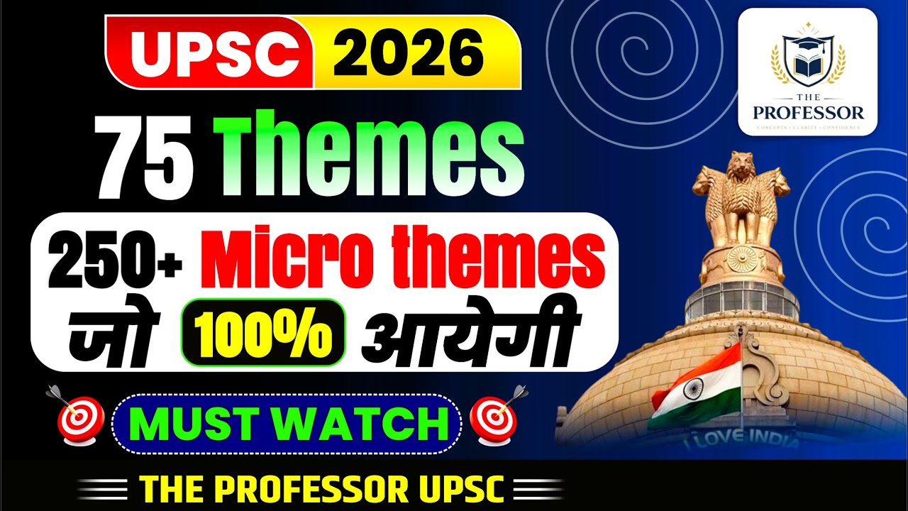 70 Themes and 250+ Subthemes