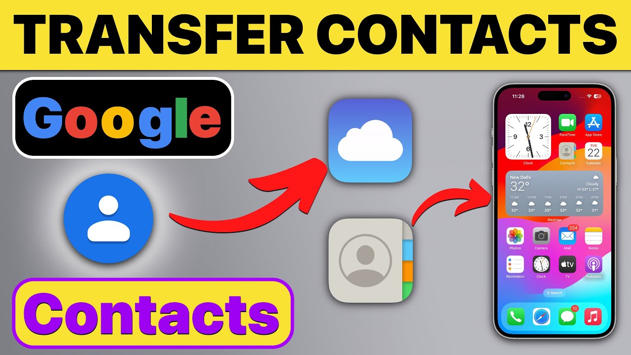 How To Import Google Contacts To IPhone Import Contacts From Gmail To