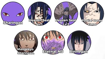 Every Sasuke Form Explained in 19 Minutes
