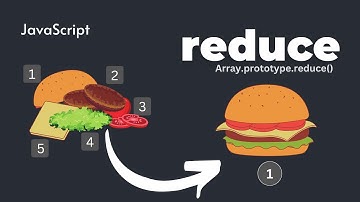 Reduce in JavaScript | array.reduce() | How reduce works?