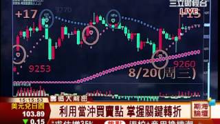 翁士峻-0826 台指期區間震盪盤,明日多空交戰點位9394,周三講座:9月台指行情大預測∣期海論壇∣三立財經台CH88