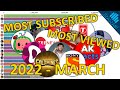 Month Ranking - 2022 March - Most Viewed + Most Subscribed Channels &amp; Videos