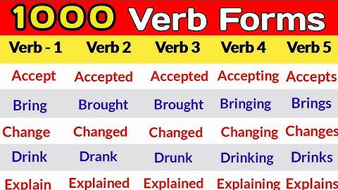 1000 Verb Forms in English grammar V1 V2 V3 | V1 V2 V3 V4 V5 Verbs List | Verbs V1 V2 V3
