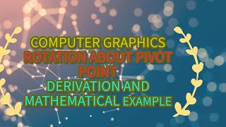 Computer graphics:: Rotation part2