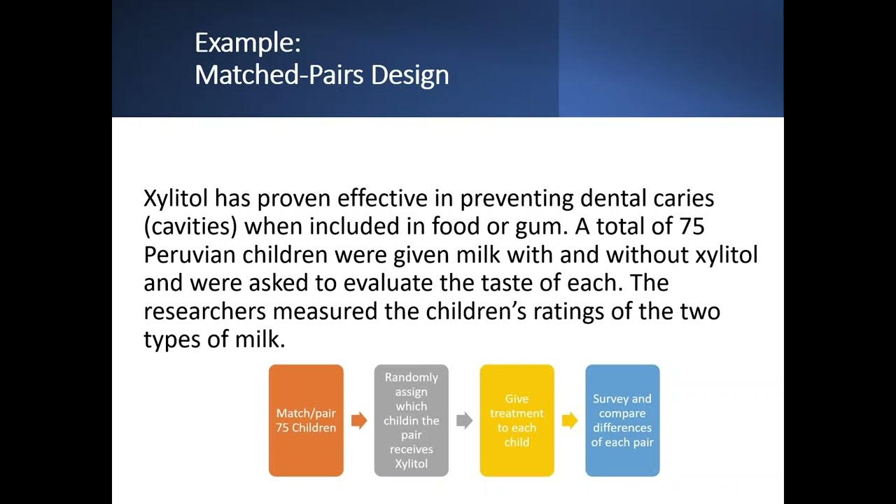 1.6c Matched Pairs Experiment YouTube