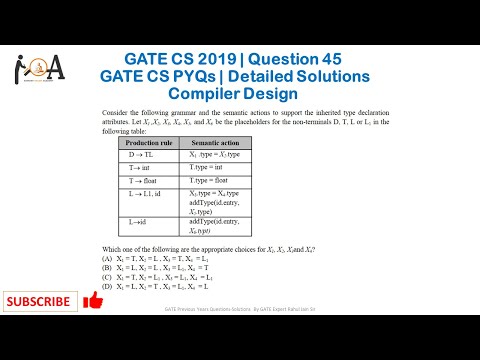 GATE CS 2019 | Question 45 | GATE CS Solutions | GATE CS PYQs | Compiler Design
