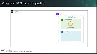 25   Roles and EC2 instance profile