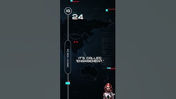 24 - "2023 YouTube Algorithm Unveiled"