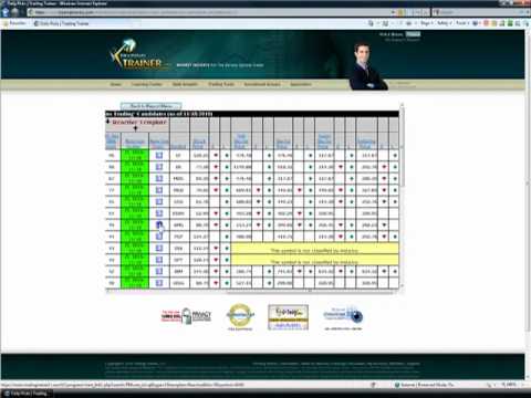 Stock Analysis - AMG - Affiliated Managers Group, Inc. (NYS - YouTube