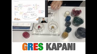 Çok kirli bir mutfak gresle nasıl temizlenir?