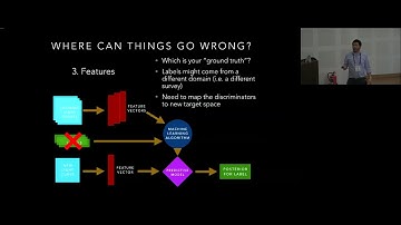 Building a training set for an automatic LSST light curve classifier by Rafael Martinez Galarza