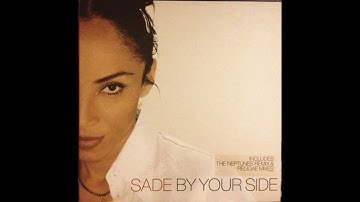 (FREE) SADE X CLEO SOL X ERYKAH BADU TYPE BEAT “YOU